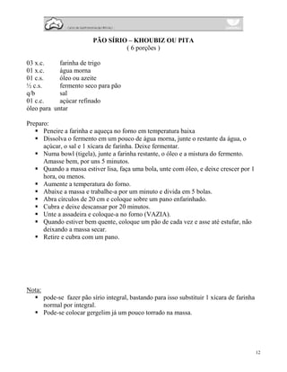 PÃO SÍRIO – KHOUBIZ OU PITA
                                    ( 6 porções )

03 x.c.     farinha de trigo
01 x.c.     água morna
01 c.s.     óleo ou azeite
½ c.s.      fermento seco para pão
q/b         sal
01 c.c.     açúcar refinado
óleo para untar

Preparo:
      Peneire a farinha e aqueça no forno em temperatura baixa
      Dissolva o fermento em um pouco de água morna, junte o restante da água, o
      açúcar, o sal e 1 xícara de farinha. Deixe fermentar.
      Numa bowl (tigela), junte a farinha restante, o óleo e a mistura do fermento.
      Amasse bem, por uns 5 minutos.
      Quando a massa estiver lisa, faça uma bola, unte com óleo, e deixe crescer por 1
      hora, ou menos.
      Aumente a temperatura do forno.
      Abaixe a massa e trabalhe-a por um minuto e divida em 5 bolas.
      Abra círculos de 20 cm e coloque sobre um pano enfarinhado.
      Cubra e deixe descansar por 20 minutos.
      Unte a assadeira e coloque-a no forno (VAZIA).
      Quando estiver bem quente, coloque um pão de cada vez e asse até estufar, não
      deixando a massa secar.
      Retire e cubra com um pano.




Nota:
        pode-se fazer pão sírio integral, bastando para isso substituir 1 xícara de farinha
        normal por integral.
        Pode-se colocar gergelim já um pouco torrado na massa.




                                                                                              12
 