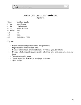 ARROZ COM LENTILHAS - MJÁDARA
                              ( 3 porções )

½ x.c.      lentilhas lavadas
01 x.c.     arroz branco
01 un       cebola grande
03 c. s.    azeite de oliva
03 dentes   alho
q/b         sal
q/b         água
q/b         pimenta-do-reino

Preparo:

   - Lave o arroz e coloque-o de molho em água quente.
   - Pique a cebola em lascas bem finas.
   - Cozinhe a lentilha em aproximadamente 750 ml de água, por 1 hora.
   - Doure a cebola no azeite e despeje sobre a lentilha, junte também o arroz com dua
     água.
   - Tempere com sal e mexa.
   - Tampe a panela e deixe secar, sem pegar no fiundo.
   - Sirva morno.




                                                                                    13
 