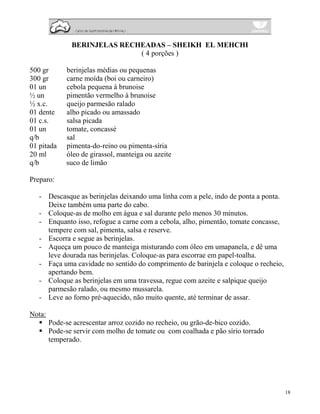 BERINJELAS RECHEADAS – SHEIKH EL MEHCHI
                              ( 4 porções )

500 gr       berinjelas médias ou pequenas
300 gr       carne moída (boi ou carneiro)
01 un        cebola pequena à brunoise
½ un         pimentão vermelho à brunoise
½ x.c.       queijo parmesão ralado
01 dente     alho picado ou amassado
01 c.s.      salsa picada
01 un        tomate, concassé
q/b          sal
01 pitada    pimenta-do-reino ou pimenta-síria
20 ml        óleo de girassol, manteiga ou azeite
q/b          suco de limão

Preparo:

   - Descasque as berinjelas deixando uma linha com a pele, indo de ponta a ponta.
     Deixe também uma parte do cabo.
   - Coloque-as de molho em água e sal durante pelo menos 30 minutos.
   - Enquanto isso, refogue a carne com a cebola, alho, pimentão, tomate concasse,
     tempere com sal, pimenta, salsa e reserve.
   - Escorra e segue as berinjelas.
   - Aqueça um pouco de manteiga misturando com óleo em umapanela, e dê uma
     leve dourada nas berinjelas. Coloque-as para escorrae em papel-toalha.
   - Faça uma cavidade no sentido do comprimento de barinjela e coloque o recheio,
     apertando bem.
   - Coloque as berinjelas em uma travessa, regue com azeite e salpique queijo
     parmesão ralado, ou mesmo mussarela.
   - Leve ao forno pré-aquecido, não muito quente, até terminar de assar.

Nota:
        Pode-se acrescentar arroz cozido no recheio, ou grão-de-bico cozido.
        Pode-se servir com molho de tomate ou com coalhada e pão sírio torrado
        temperado.




                                                                                     18
 