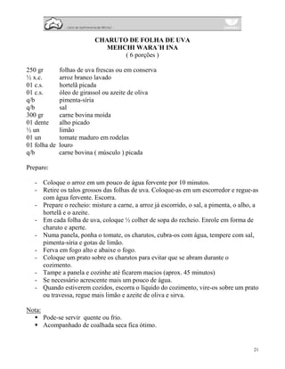 CHARUTO DE FOLHA DE UVA
                             MEHCHI WARA´H INA
                                  ( 6 porções )

250 gr        folhas de uva frescas ou em conserva
½ x.c.        arroz branco lavado
01 c.s.       hortelã picada
01 c.s.       óleo de girassol ou azeite de oliva
q/b           pimenta-síria
q/b           sal
300 gr        carne bovina moída
01 dente      alho picado
½ un          limão
01 un         tomate maduro em rodelas
01 folha de   louro
q/b           carne bovina ( músculo ) picada

Preparo:

   - Coloque o arroz em um pouco de água fervente por 10 minutos.
   - Retire os talos grossos das folhas de uva. Coloque-as em um escorredor e regue-as
     com água fervente. Escorra.
   - Prepare o recheio: misture a carne, a arroz já escorrido, o sal, a pimenta, o alho, a
     hortelã e o azeite.
   - Em cada folha de uva, coloque ½ colher de sopa do recheio. Enrole em forma de
     charuto e aperte.
   - Numa panela, ponha o tomate, os charutos, cubra-os com água, tempere com sal,
     pimenta-síria e gotas de limão.
   - Ferva em fogo alto e abaixe o fogo.
   - Coloque um prato sobre os charutos para evitar que se abram durante o
     cozimento.
   - Tampe a panela e cozinhe até ficarem macios (aprox. 45 minutos)
   - Se necessário acrescente mais um pouco de água.
   - Quando estiverem cozidos, escorra o líquido do cozimento, vire-os sobre um prato
     ou travessa, regue mais limão e azeite de oliva e sirva.

Nota:
        Pode-se servir quente ou frio.
        Acompanhado de coalhada seca fica ótimo.


                                                                                        21
 