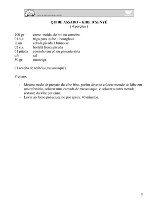 QUIBE ASSADO – KIBE B´SENYÉ
                                 ( 4 porções )

400 gr      carne moída, de boi ou carneiro
01 x.c.     trigo para quibe – bourghoul
½ un        cebola picada à brunoise
02 c.s.     hortelã fresca picada
01 pitada   cominho em pó ou pimenta-síria
q/b         sal
50 gr       manteiga

01 receita de recheio (mussáuaque)

Preparo:

   - Mesmo modo de preparo do kibe frito, porém deve-se colocar metade do kibe em
     um refratário, colocar uma camada de mussauaque, e colocar a outra metade
     restante do kibe por cima.
   - Levar ao forno pré-aquecido por aprox. 40 minutos.




                                                                                22
 