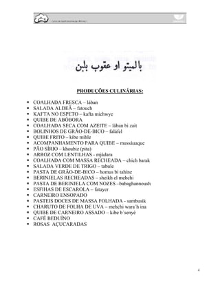 PRODUÇÕES CULINÁRIAS:

COALHADA FRESCA – lában
SALADA ALDEÃ – fatouch
KAFTA NO ESPETO – kafta michwye
QUIBE DE ABÓBORA
COALHADA SECA COM AZEITE – lában bi zait
BOLINHOS DE GRÃO-DE-BICO – faláfel
QUIBE FRITO – kibe mihle
ACOMPANHAMENTO PARA QUIBE – mussáuaque
PÃO SÍRIO – khoubiz (pita)
ARROZ COM LENTILHAS - mjádara
COALHADA COM MASSA RECHEADA – chich barak
SALADA VERDE DE TRIGO – tabule
PASTA DE GRÃO-DE-BICO – homus bi tahine
BERINJELAS RECHEADAS – sheikh el mehchi
PASTA DE BERINJELA COM NOZES –babaghannoush
ESFIHAS DE ESCAROLA – fatayer
CARNEIRO ENSOPADO
PASTEIS DOCES DE MASSA FOLHADA - sambusik
CHARUTO DE FOLHA DE UVA – mehchi wara´h ina
QUIBE DE CARNEIRO ASSADO – kibe b´senyé
CAFÉ BEDUÍNO
ROSAS AÇUCARADAS




                                              4
 