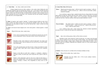 c) Tekka Maki:      nori, shary, wasabi, atum em fatias.                                          b) Gunka-Maki (Barco De Guerra)

         Coloque metade de uma nori sobre a makisu e, com a parte crespa voltada para cima,         Oboro:     100g de posta de merluza, água, 1 colher de sopa de saquê ou pitianga, 1 colher de
espalhe uma camada de shary da esquerda para a direita, com ½ cm de altura, deixando uma faixa                 chá de açúcar, 1 colher de chá de sal, 1 colher de chá de aji-no-moto, anilina
de 2 cm descoberta. Espalhe um pouco de wasabi, disponha o atum no centro e, com o auxílio da                  comestível vermelha.
makisu, enrole a nori em torno do shary, de maneira firme, mas gentil. Ajeite as laterais com os
dedos, apertando bem antes de desenrolar. Corte, utilizando uma faca bem amolada, limpando-a                Leve a merluza e a água ao fogo e, quando levantar fervura, coloque dentro de um pano
após cada corte, com um papel-toalha.                                                              limpo embaixo de água fria. Esprema para tirar todo o líquido e retorne ao fogo baixo, sem parar
                                                                                                   de mexer, até secar bem. Junte o saquê, o açúcar, o sal e o aji-no-moto, e sem parar de mexer,
                                                                                                   cozinhe até secar bem. Adicione a anilina, misture para encorpar totalmente e reserve.


2) Nigiri: em japonês, nigiri significa “apertado”. O odomae (pequeno bolinho de shary feito a
mão) é coberto com fatias de peixe cru ou frutos-do-mar (camarão, polvo, lula, ovas, kani),
temperados com uma pitada de wasabi. No caso dos frutos-do-mar, o nigiri é envolto com uma          Floco de Salmão:       50g salmão picado, 2 colheres de chá de saquê ou pitianga, 2 colheres
fatia fina de nori.                                                                                                        de chá de açúcar, 1 colher de chá de sal, 1 colher de chá de aji-no-
                                                                                                                           moto, 1 colher de sopa de shoyu.
a) Atum: os três tipos de atum (maguro) são o otoro (mais gordo), o chutoro (gordo) e o akami
(magro).                                                                                                    Leve o salmão ao fogo, junte o saquê, misture bem, adicione os demais ingredientes,
                                                                                                   sem parar de mexer, cozinhe até secar quase que completamente.
 Nigiri:    200g de filé de atum, shary, wasabi, shoyu.


                Corte o atum em pequenas fatias de meio centímetro de espessura por cerca de
                seis de comprimento. Incline a faca para a direita e fatie de cima para baixo.      Nigiri:    shary, nori em fatias grossas, oboro ou floco (claro ou escuro).

                                                                                                            Mergulhe as mãos, numa solução de 3 partes de água para 1 de vinagre, para não grudar
                                                                                                   no shary. Faça um odomae de com cerca de 20g, de forma ovalada, com a mão direita. Molhe
                Mergulhe as mãos, numa solução de 3 partes de água para 1 de vinagre, para         novamente a mão com água e vinagre, segure o odomae, para o amido grudar nos dedos, e fixe a
                não grudar no shary. Faça um odomae de com cerca de 20 g, de forma ovalada,        nori, com a parte lisa e brilhante voltada para fora. Disponha o oboro ou o floco na parte superior,
                com a mão direita.                                                                 apertando um pouco.


                Com a mão esquerda pegue uma fatia de atum e coloque uma pitada de wasabi
                no centro. Deite o shary sobre o peixe e aperte-o levemente com o indicador
                direito.
                                                                                                   c) Salmão: é feito com peixe cru, enrolado sobre um odomae moldado em shary.

                Segure os dois lados do sushi entre o polegar e o indicador e endireite-o           Nigiri:    200g de filé de salmão, shary, wasabi, shoyu.
                movendo os dedos, de maneira que o peixe fique para cima. Aperte os lados do
                sushi.
                                                                                                                       Utilizando uma faca afiada, corte o filé de peixe pedaços menores,
                Modele o sushi empurrando a parte de cima com os dedos da mão direita e a                              compridos e grossos.
                ponta com o polegar direito. Vire-o para que a outra ponta possa ser modelada
                também. Verifique o formato. Sirva mergulhado no shoyu (com ou sem
                wasabi).
                                                                                            19                                                                                                      20
 