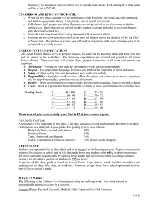 frequently for sanitation purposes; there will be weekly coat checks. Lost, damaged or dirty coats
        will be a cost of $25.00.

CLASSROOM AND KITCHEN PROTOCOL
  o When the bell rings students will be in their seats with: Uniform (chef coat, hat, hair restrained,
     and kitchen appropriate shoes), 3 ring binder, pen or pencil, and marker.
  o Cell phones, mp3 players and other electronics are not permitted in the classroom or kitchen
     during class. Items that are out will be held by teacher, assistant principal or assistant director
     until the end of school day.
  o Students who leave class before being dismissed will be counted absent.
  o Students are not allowed to leave the kitchen until all kitchen duties are checked off by the Chef
     or Sous Chef. The kitchen is a team, you will need to help others with more extensive jobs to be
     completed in a timely manner.

CAREER CENTER EXPECTATIONS
 All Career Center classes strive to prepare students for adult life by teaching skills and behaviors that
 will be valued in the workplace. The following expectations are stressed and graded in all Career
 Center classes. Your instructor will review these, provide instruction in all areas and answer any
 questions.
    Attendance – Be here on time each day, prepared to work, dressed appropriately
    Respect – Use appropriate language, be honest and truthful, be respectful of peers and adults,
    Safety – Follow safety rules and procedures, keep work area orderly
    Responsibility – Complete work on time, follow directions, use resources to answer questions,
       ask for help when needed, contribute to class discussion
    Quality – Show determination to complete tasks, be consistent in quality, focus on the task at hand
    Team – Work as a productive team member in a variety of roles, communicate in a sensitive way

     Grading Scale:         A................94 - 100    C...........73 - 76
                            A-................90 - 93    C-..........70 - 72
                            B+................87 - 89    D+.........67 - 69
                            B..................83 - 86   D...........63 - 66
                            B-................80 - 82    D-..........60 - 62
                            C+ .............77 - 79      F............59 - 00

Please save all your tests to study; your final is 1/7 of your semester grade.

GRADING SYSTEM:
Attendance is very important in this class. This class simulates a work environment; therefore your daily
participation is a vital part of your grade. The grading system is as follows:
         Daily Lab Work, Journal and Quizzes               10%
         Semester Exam                                     14%
         Tests, Homework and Reports                       38%
         CACC Expectations (4 times a semester)            38% (lowest score dropped)

ATTENDANCE
Students are expected to be in class daily and to be engaged in the learning process. Regular attendance is
essential for success in school and in life. Research shows that students with 95% or above attendance
are more successful academically by earning better grades and performing better on college entrance
exams. Our attendance goal for all students is 95% or better.
A portion of the class grade is based on Career Center Expectations, which includes attendance and
participation in class, lab, shop, or worksites. Absences, except those for a school-sponsored activity,
may affect a student’s grade.


MAKE-UP WORK
The following is the Culinary Arts Department policy on make-up work. Any work missed is
automatically entered as a zero in e-schools.
Excused (Parent Excused, Excused, Medical, Field Trips) and Verified Absences

                                                                                                    3 of 14
 