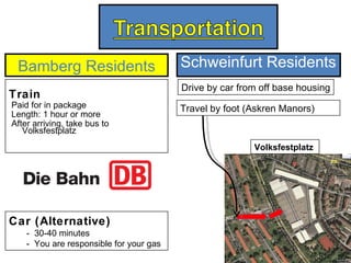 Train Paid for in package Length: 1 hour or more After arriving, take bus to Volksfestplatz   Schweinfurt Residents Travel by foot (Askren Manors) Drive by car from off base housing Bamberg Residents Car (Alternative) -  30-40 minutes -  You are responsible for your gas Volksfestplatz 