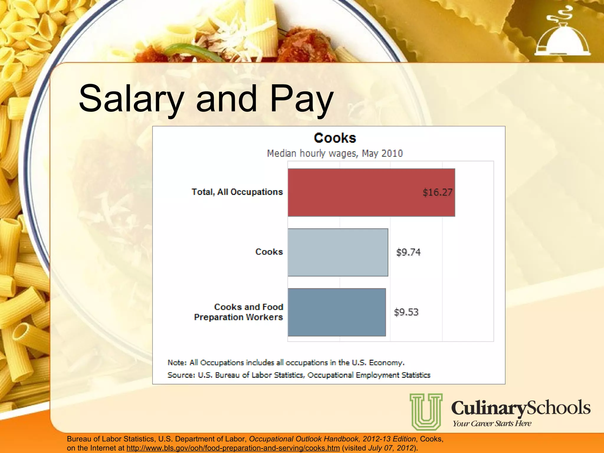 Career Outlooks for Cooks | PPT