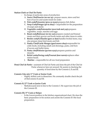 Station Chefs or Chef De Partie
- In charge of particular areas of production
A. Sauce Chef/Saucier (so see ay)- prepare sauces, stews and hot
hors d’ouvres and sautés foods for order.
B. Fish cook/Poissonier (pwa so nyay)-prepares fish dishes
C. Soup Cook/Potager (po ta zhay) – responsible for the preparation
of soups and stocks
D. Vegetable cook/Entremetier (awn truh met yay)-prepares
vegetables, soups, starches and eggs
E. Roast cook/Rotissuer (ro tee sur)-prepares roasted and braised
meats and their gravies and broils meats and other items to order.
F. Broiler cook/Grillardin (gree ar dan)-handles broiled items, may
also prepare deep fried meats and fish
G. Pantry Chef/Garde Manger (gard mawn zhay)-responsible for
colds foods, including salads and dressings, paste, cold hors
d’ouvres and buffet items.
H. Pastry chef/Patissier (pa tees syay)-prepares pastries and
desserts.
I. Relief cooks/Swing cook/Tournat (toor nawn)-replaces other
station heads.
J. Butcher – responsible for all raw food preparation
Demi Chef de Partie – assistant of Chef de Partie and does the job of the Chef de
Partie whenever heis not around. He assists in checking the
quantity of food done by the Commis I, II and III.
Commis I (ko mi) / 1st
Cook or Senior Cook
- Highly skilled cook in thesection. He constantly double check the job
of theCommis II and III.
-
Commis II / 2nd
Cook or Junior Cook
- Skilledcooand next in line to the Commis I. He supervises the job of
the Commis III.
Commis III / 3rd
Cook or Helper
- Is the lowest position in the kitchen organizational chart. He does the
basic preparation in his section and assists the Commis II I the food
preparation.
 