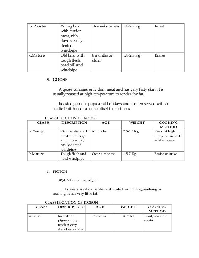 Culinary course outline