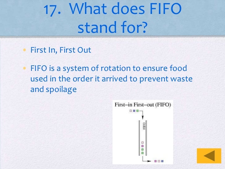 Definition Of Sanitation In Food Service Definition Of Sanitation In Food Service