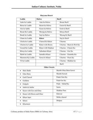 Indian Culinary Institute, Noida
Culinary product of India Notes (MBA in Culinary Arts) 67 | P a g e
Haryana Desert
Laddu Halwa Burfi
Aatte ke Laddu Aate ka Halwa Besan Burfi
Bazre ke Laddu Besan ka Halwa Gazar Ki Burfi
Alsi ke laddu Gazar ka Halwa Gole ki Burfi
Besan Ke Laddu Moong ka Halwa Khoya Burfi
Bundi ke Laddu Suji ka Halwa Moong Ki Burfi
Chane ke Laddu Kheer Suji ki Burfi
Cholia ke Laddu Chawal Ki Kheer Churma
Churme ke Laddu Kheer with Boora Churma – Bazre ki Roti Ka
Goond Ke Laddu Kheer with Shakkar Churma – Cheeni Ka
Khoye ke Laddu Sabudana Kheer Churma – Gur Ka
Methi ke Laddu Samakia Kheer Churma – Paranthe Ka
Murmure Ke Laddu Sewai ki Kheer Churma – Poori Ka
Til ke Laddu Churma – Shakkar ka
Burfi
Other Sweets
• Balu Shahi Meethi Ghee Bura Sewai
• Ghee Bura Meethi Suwali
• Gud Chawal Puda Chini Ka
• Guldana Puda Gur Ka
• Gulgule Puda – Sahad Ka
• Jalebi & Jaleba Seera
• Kasar with Gur and Ghee Shakkar Pare
• Kasar with Boora and Ghee Ghewar
• Kheer lapsi Mithe chawal
• Khees Malpua
• Khurmeni
 