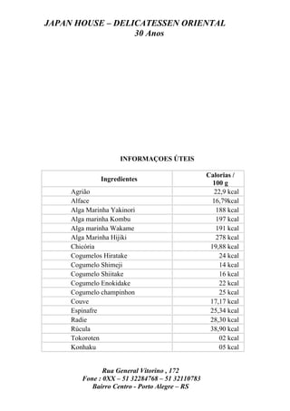 JAPAN HOUSE – DELICATESSEN ORIENTAL
                  30 Anos




                     INFORMAÇOES ÚTEIS

                                                 Calorias /
              Ingredientes
                                                   100 g
     Agrião                                         22,9 kcal
     Alface                                        16,79kcal
     Alga Marinha Yakinori                           188 kcal
     Alga marinha Kombu                              197 kcal
     Alga marinha Wakame                             191 kcal
     Alga Marinha Hijiki                             278 kcal
     Chicória                                     19,88 kcal
     Cogumelos Hiratake                               24 kcal
     Cogumelo Shimeji                                 14 kcal
     Cogumelo Shiitake                                16 kcal
     Cogumelo Enokidake                               22 kcal
     Cogumelo champinhon                              25 kcal
     Couve                                        17,17 kcal
     Espinafre                                    25,34 kcal
     Radie                                        28,30 kcal
     Rúcula                                       38,90 kcal
     Tokoroten                                        02 kcal
     Konhaku                                          05 kcal


               Rua General Vitorino , 172
        Fone : 0XX – 51 32284768 – 51 32110783
           Bairro Centro - Porto Alegre – RS
 
