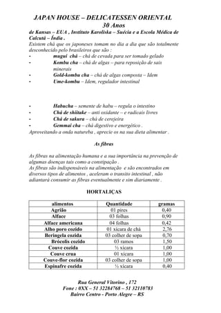 JAPAN HOUSE – DELICATESSEN ORIENTAL
                    30 Anos
de Kansas – EUA , Instituto Karoliska – Suécia e a Escola Médica de
Calcutá – Índia .
Existem chá que os japoneses tomam no dia a dia que são totalmente
desconhecido pelo brasileiros que são :
-          mugui chá – chá de cevada para ser tomado gelado
-          Kombu cha – chá de algas – para reposição de sais
           minerais
-          Gold-kombu cha – chá de algas composta – Idem
-          Ume-kombu – Idem, regulador intestinal



-         Habucha – semente de habu – regula o intestino
-         Chá de shiitake – anti oxidante – e radicais livres
-         Chá de sakura – chá de cerejeira
-         Gemmai cha – chá digestivo e energético .
Aproveitando a onda natureba , aprecie os na sua dieta alimentar .

                              As fibras

As fibras na alimentação humana e a sua importância na prevenção de
algumas doenças tais como a constipação .
As fibras são indispensáveis na alimentação e são encontrados em
diversos tipos de alimentos , aceleram o transito intestinal , não
adiantará consumir as fibras eventualmente e sim diariamente .

                           HORTALIÇAS

         alimentos                 Quantidade               gramas
         Agrião                       01 pires               0,40
         Alface                      03 folhas               0,90
      Alface americana               04 folhas               0,42
      Alho poro cozido              01 xícara de chá          2,76
      Beringela cozida             03 colher de sopa          0,70
         Brócolis cozido               03 ramos               1,50
        Couve cozida                    ½ xícara              1,00
         Couve crua                    01 xícara              1,00
      Couve-flor cozida            03 colher de sopa          1,00
      Espinafre cozida                  ½ xícara              0,40


                      Rua General Vitorino , 172
               Fone : 0XX – 51 32284768 – 51 32110783
                  Bairro Centro - Porto Alegre – RS
 