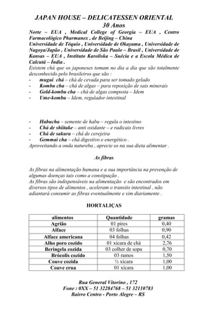 JAPAN HOUSE – DELICATESSEN ORIENTAL
                    30 Anos
Norte – EUA , Medical College of Georgia – EUA , Centro
Farmacológico Pharmanex , de Beijing – China
Universidade de Tóquio , Universidade de Okayama , Universidade de
Nagoya/Japão , Universidade de São Paulo – Brasil , Universidade de
Kansas – EUA , Instituto Karoliska – Suécia e a Escola Médica de
Calcutá – Índia .
Existem chá que os japoneses tomam no dia a dia que são totalmente
desconhecido pelo brasileiros que são :
-    mugui chá – chá de cevada para ser tomado gelado
-    Kombu cha – chá de algas – para reposição de sais minerais
-    Gold-kombu cha – chá de algas composta – Idem
-    Ume-kombu – Idem, regulador intestinal



-   Habucha – semente de habu – regula o intestino
-   Chá de shiitake – anti oxidante – e radicais livres
-   Chá de sakura – chá de cerejeira
-   Gemmai cha – chá digestivo e energético .
Aproveitando a onda natureba , aprecie os na sua dieta alimentar .

                              As fibras

As fibras na alimentação humana e a sua importância na prevenção de
algumas doenças tais como a constipação .
As fibras são indispensáveis na alimentação e são encontrados em
diversos tipos de alimentos , aceleram o transito intestinal , não
adiantará consumir as fibras eventualmente e sim diariamente .

                           HORTALIÇAS

         alimentos                 Quantidade               gramas
         Agrião                       01 pires               0,40
         Alface                      03 folhas               0,90
      Alface americana               04 folhas               0,42
      Alho poro cozido              01 xícara de chá          2,76
      Beringela cozida             03 colher de sopa          0,70
         Brócolis cozido               03 ramos               1,50
        Couve cozida                    ½ xícara              1,00
         Couve crua                    01 xícara              1,00

                      Rua General Vitorino , 172
               Fone : 0XX – 51 32284768 – 51 32110783
                  Bairro Centro - Porto Alegre – RS
 