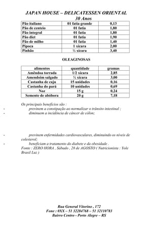 JAPAN HOUSE – DELICATESSEN ORIENTAL
                        30 Anos
    Pão italiano                 01 fatia grande            0,13
    Pão de centeio                   01 fatia               1,80
    Pão integral                     01 fatia               1,80
    Pão diet                         01 fatia               1,90
    Pão de milho                     01 fatia               1,40
    Pipoca                           1 xícara               2,00
    Pinhão                          ½ xícara                3,40

                              OLEAGINOSAS

          alimentos                quantidade              gramas
       Amêndoa torrada              1/2 xícara               2,85
      Amendoim salgado               ½ xícara                3,00
       Castanha de caju            15 unidades               0,16
       Castanha do pará            10 unidades               0,69
             Noz                       15 g                  0,24
      Semente de abóbora               20 g                  7,18

    Os principais benefícios são :
-       previnem a constipação ao normalizar o trânsito intestinal ;
-       diminuem a incidência de câncer de cólon;




-        previnem enfermidades cardiovasculares, diminuindo os níveis de
    colesterol;
-        beneficiam a tratamento do diabete e da obesidade .
    Fonte : ZERO HORA , Sábado , 28 de AGOSTO ( Nutricionista : Yole
    Brasil Luz )




                            Rua General Vitorino , 172
                     Fone : 0XX – 51 32284768 – 51 32110783
                        Bairro Centro - Porto Alegre – RS
 
