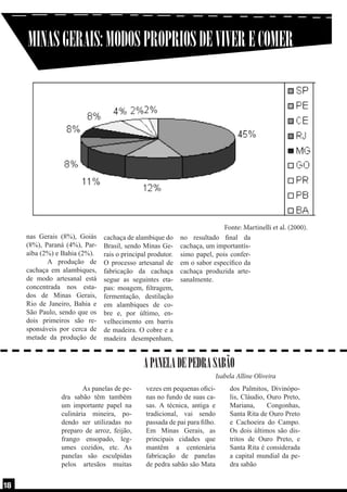 MINAS GERAIS: MODOS PROPRIOS DE VIVER E COMER

nas Gerais (8%), Goiás
(8%), Paraná (4%), Paraíba (2%) e Bahia (2%).
	
A produção de
cachaça em alambiques,
de modo artesanal está
concentrada nos estados de Minas Gerais,
Rio de Janeiro, Bahia e
São Paulo, sendo que os
dois primeiros são responsáveis por cerca de
metade da produção de

cachaça de alambique do
Brasil, sendo Minas Gerais o principal produtor.
O processo artesanal de
fabricação da cachaça
segue as seguintes etapas: moagem, filtragem,
fermentação, destilação
em alambiques de cobre e, por último, envelhecimento em barris
de madeira. O cobre e a
madeira desempenham,

Fonte: Martinelli et al. (2000).
no resultado final da
cachaça, um importantíssimo papel, pois conferem o sabor específico da
cachaça produzida artesanalmente.

A PANELA DE PEDRA SABÃO
Isabela Alline Oliveira
	
As panelas de pedra sabão têm também
um importante papel na
culinária mineira, podendo ser utilizadas no
preparo de arroz, feijão,
frango ensopado, legumes cozidos, etc. As
panelas são esculpidas
pelos artesãos muitas

18

vezes em pequenas oficinas no fundo de suas casas. A técnica, antiga e
tradicional, vai sendo
passada de pai para filho.
Em Minas Gerais, as
principais cidades que
mantêm a centenária
fabricação de panelas
de pedra sabão são Mata

dos Palmitos, Divinópolis, Cláudio, Ouro Preto,
Mariana,
Congonhas,
Santa Rita de Ouro Preto
e Cachoeira do Campo.
Os dois últimos são distritos de Ouro Preto, e
Santa Rita é considerada
a capital mundial da pedra sabão

 