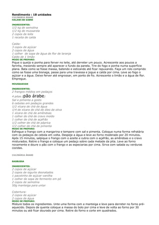 Rendimento : 18 unidades
CULINÁRIA ÁRABE
HALAWI BE GIBNE

INGREDIENTES:
1/2 kg de semolina
1/2 kg de mussarela
2 copos de leite
1 receita de calda

Calda:
3 copos de açúcar
2 copos de água
1 colher de sopa de água de flor de laranja
Caldo de 1 limão
MODO DE PREPARO:
Pique o queijo e ponha para ferver no leite, até derreter um pouco. Acrescente aos poucos a
farinha, mexendo sempre até aparecer o fundo da panela. Tire do fogo e ponha numa superfície
plana. Bata como se fosse massa, batendo e esticando até ficar repuxando. Faça um rolo comprido
como se fosse uma bisnaga, passe para uma travessa e jogue a calda por cima. Leve ao fogo o
açúcar e a água. Deixe ferver até engrossar, em ponto de fio. Acrescente o limão e a água de flor.
Empregue.
MOUSSAKHAN

INGREDIENTES:
2 frangos médios em pedaços
4 pitas (pão árabe)
Sal e pimenta a gosto
6 cebolas em pedaços grandes
1/2 xícara de chá de água
1/4 de xícara de chá de óleo de oliva
1 xícara de chá de amêndoas
1 colher de chá de cravo moído
1 colher de chá de açafrão
1/2 colher de chá de páprica
1/2 colher de chá de pimenta
MODO DE PREPARO:
Esfregue o frango com a margarina e tempere com sal e pimenta. Coloque numa forma refratária
com os pedaços de cebola em volta. Despeje a água e leve ao forno moderado por 20 minutos.
Após 15 minutos, salpique o frango com o azeite e cubra com o açafrão, as amêndoas e o cravo
misturados. Retire o frango e coloque um pedaço sobre cada metade da pita. Leve ao forno
novamente e doure o pão com o frango e as especiarias por cima. Sirva com salada ou verduras
cozidas.

CULINÁRIA ÁRABE


BASBUSSA

INGREDIENTES:
2 copos de açúcar
2 copos de iogurte desnatados
1 pacotinho de açúcar vanilha
1 colher de sopa de fermento em pó
2 copos de semolina
50g manteiga para untar

Cobertura:
2 copos de açúcar
2 copos de água
MODO DE PREPARO:
Misture todos os ingredientes. Unte uma forma com a manteiga e leve para derreter no forno pré-
aquecido. Depois de quente coloque a massa do bolo por cima e leve de volta ao forno por 30
minutos ou até ficar dourado por cima. Retire do forno e corte em quadrados.
 