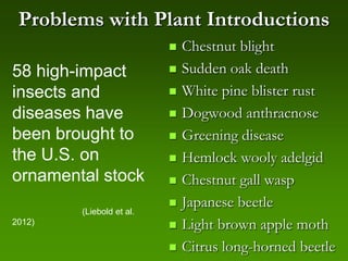 Problems with Plant Introductions
                             Chestnut blight
58 high-impact               Sudden oak death
insects and                  White pine blister rust
diseases have                Dogwood anthracnose
been brought to              Greening disease
the U.S. on                  Hemlock wooly adelgid
ornamental stock             Chestnut gall wasp
        (Liebold et al.
                             Japanese beetle
2012)                        Light brown apple moth
                             Citrus long-horned beetle
 