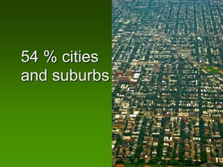 54 % cities
and suburbs
 