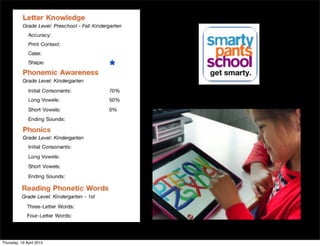 Thursday, 19 April 2012
 