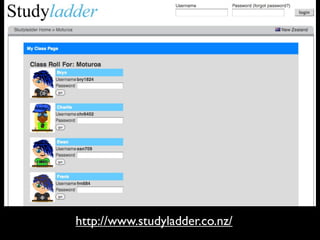 http://www.studyladder.co.nz/
 