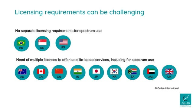 Next Generation Satellite Services Ppt Free Download