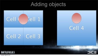 Adding objects

            Cell 0 Cell 1
                                          Cell 4
            Cell 2 Cell 3


Tue...