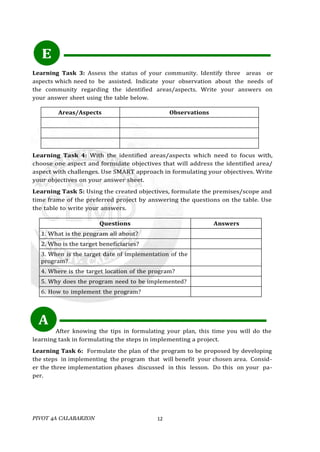 PIVOT 4A CALABARZON 12
Learning Task 3: Assess the status of your community. Identify three areas or
aspects which need to be assisted. Indicate your observation about the needs of
the community regarding the identified areas/aspects. Write your answers on
your answer sheet using the table below.
Areas/Aspects Observations
Learning Task 4: With the identified areas/aspects which need to focus with,
choose one aspect and formulate objectives that will address the identified area/
aspect with challenges. Use SMART approach in formulating your objectives. Write
your objectives on your answer sheet.
Learning Task 5: Using the created objectives, formulate the premises/scope and
time frame of the preferred project by answering the questions on the table. Use
the table to write your answers.
Questions Answers
1. What is the program all about?
2. Who is the target beneficiaries?
3. When is the target date of implementation of the
program?
4. Where is the target location of the program?
5. Why does the program need to be implemented?
6. How to implement the program?
A
After knowing the tips in formulating your plan, this time you will do the
learning task in formulating the steps in implementing a project.
Learning Task 6: Formulate the plan of the program to be proposed by developing
the steps in implementing the program that will benefit your chosen area. Consid-
er the three implementation phases discussed in this lesson. Do this on your pa-
per.
E
 