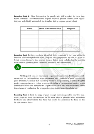 PIVOT 4A CALABARZON
29
A
Learning Task 4: After determining the people who will be asked for their feed-
backs, comments and observations to your proposed project, contact them regard-
ing your task. Kindly accomplish the template below on your answer sheet.
Name Mode of Communication Response
Learning Task 5: Once you have identified their responses if they are willing to
evaluate your conceptualized paper, prepare your proposal to be sent to your se-
lected people. It may be in a printed form or digital form. Include also the template
to be used in gathering their comments, feedbacks and observations.
At this point, you are now ready to generate comments, feedbacks and ob-
servations on the feasibility, appropriateness and relevance of your concepts in
your proposal. Consider that feasibility refers to the possibility of conducting the
project, appropriateness refers to the applicability of the proposed project to the
current situations and needs of the target beneficiaries and relevance refers to the
importance of conducting the proposed project to the target beneficiaries.
Learning Task 6: Send the copy of your concept paper/proposal to your five eval-
uators together with the template on the next page to generate their comments,
feedbacks and observations. You have two weeks to accomplish the task. Do this
on your answer sheet.
 