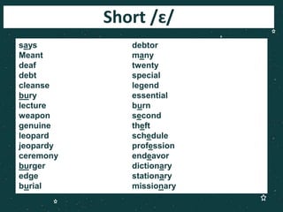 Short /ɛ/
says debtor
Meant many
deaf twenty
debt special
cleanse legend
bury essential
lecture burn
weapon second
genuine theft
leopard schedule
jeopardy profession
ceremony endeavor
burger dictionary
edge stationary
burial missionary
 