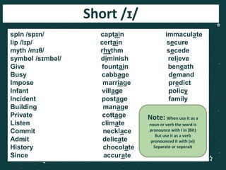 Short /ɪ/
spin /spɪn/ captain immaculate
lip /lɪp/ certain secure
myth /mɪθ/ rhythm secede
symbol /sɪmbəl/ diminish relieve
Give fountain beneath
Busy cabbage demand
Impose marriage predict
Infant village policy
Incident postage family
Building manage
Private cottage
Listen climate
Commit necklace
Admit delicate
History chocolate
Since accurate
Note: When use it as a
noun or verb the word is
pronounce with I in (Bit)
But use it as a verb
pronounced it with (ei)
Separate or seperait
 