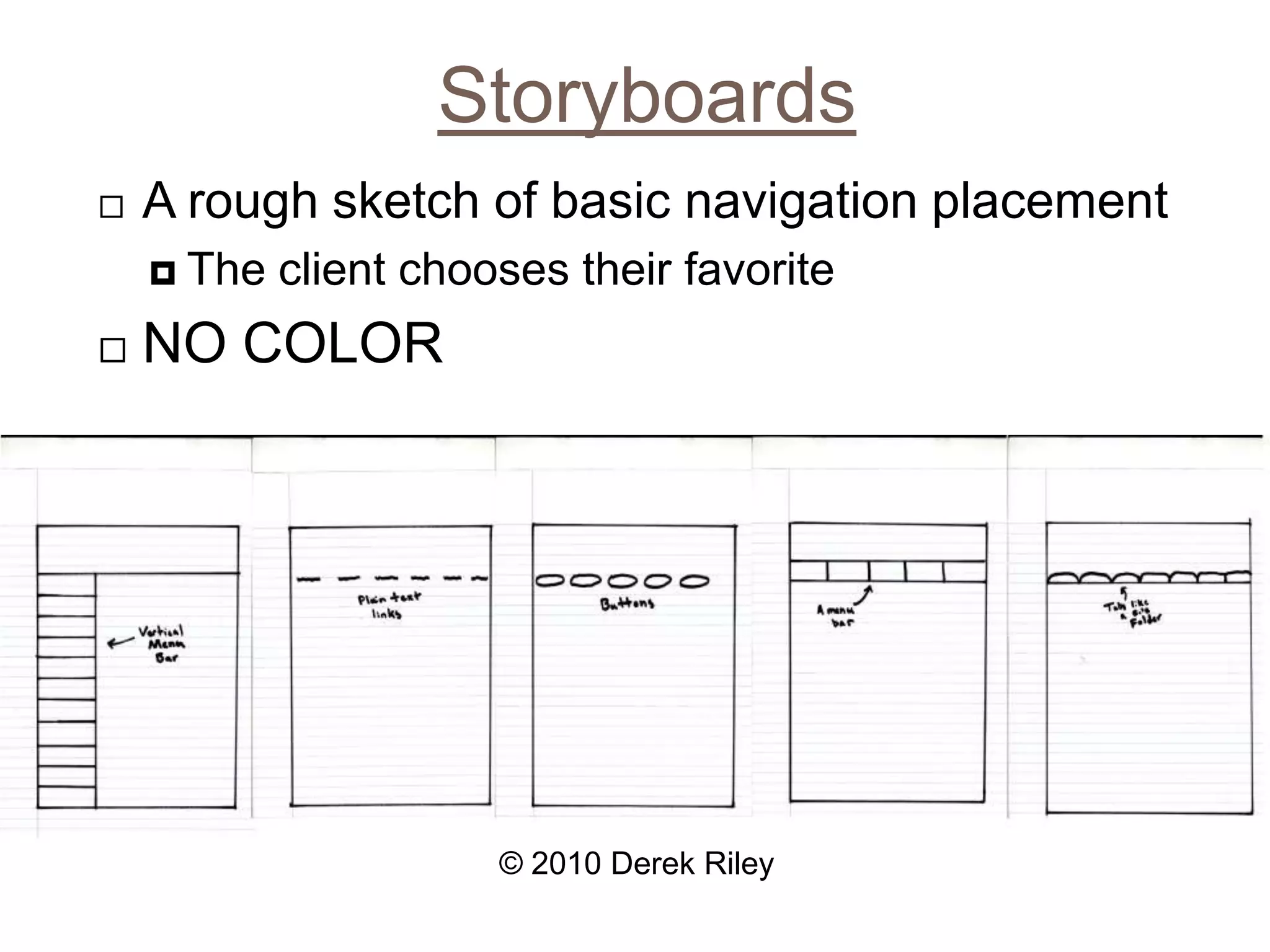 StoryboardsA rough sketch of basic navigation placementThe client chooses their favoriteNO COLOR© 2010 Derek Riley