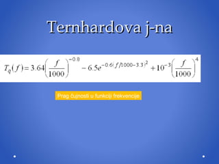 Ternhardova j-na Prag čujnosti u funkciji frekvencije 