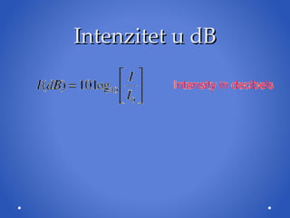 Intenzitet u dB 