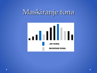 Maskiranje tona 