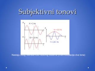 Subjektivni tonovi Nastaju zbog nelinearnosti slušnog sistema (intermodulacija dva tona) 