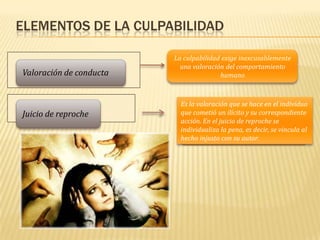 ELEMENTOS DE LA CULPABILIDAD
Valoración de conducta
Juicio de reproche
La culpabilidad exige inexcusablemente
una valoración del comportamiento
humano
Es la valoración que se hace en el individuo
que cometió un ilícito y su correspondiente
acción. En el juicio de reproche se
individualiza la pena, es decir, se vincula al
hecho injusto con su autor.
 