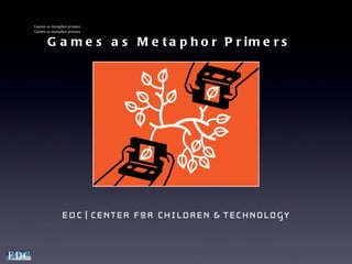 Games as metaphor primers Games as metaphor primers Games as Metaphor Primers 