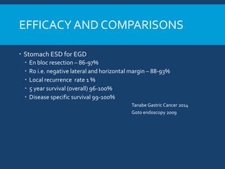 EFFICACY AND COMPARISONS
 Stomach ESD for EGD
 En bloc resection – 86-97%
 R0 i.e. negative lateral and horizontal margin – 88-93%
 Local recurrence rate 1 %
 5 year survival (overall) 96-100%
 Disease specific survival 99-100%
Tanabe Gastric Cancer 2014
Goto endoscopy 2009
 