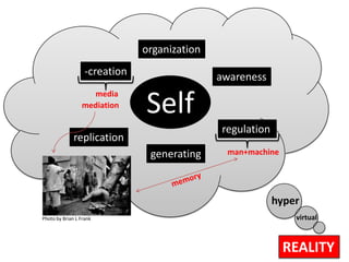Self
awareness
generating
replication
-creation
organization
regulation
media
mediation
Photo by Brian L Frank
man+machine
REALITY
virtual
hyper
 