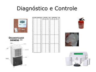 Diagnóstico e Controle
DIA

TEMP INT

UMIDADE INT DIA

TEMP. EXTERNA
MIN

DIA

MAX

UMIDADE EXTERNA
MIN

DIA

MAX

1

1

1

1

2

2

2

2

3

3

3

3

4

4

4

4

5

5

5

5

6

6

6

6

7

7

7

7

8

8

8

8

9

9

9

9

10

10

10

10

11

11

11

11

12

12

12

12

13

13

13

13

14

14

14

14

15

15

15

15

16

16

16

16

17

17

17

17

18

18

18

18

19

19

19

19

20

20

20

20

21

21

21

21

22

22

22

22

23

23

23

23

24

24

24

24

25

25

25

25

26

26

26

26

 