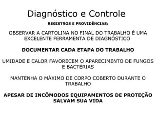 Diagnóstico e Controle
REGISTROS E PROVIDÊNCIAS:

OBSERVAR A CARTOLINA NO FINAL DO TRABALHO É UMA
EXCELENTE FERRAMENTA DE DIAGNÓSTICO
DOCUMENTAR CADA ETAPA DO TRABALHO
UMIDADE E CALOR FAVORECEM O APARECIMENTO DE FUNGOS
E BACTÉRIAS
MANTENHA O MÁXIMO DE CORPO COBERTO DURANTE O
TRABALHO
APESAR DE INCÔMODOS EQUIPAMENTOS DE PROTEÇÃO
SALVAM SUA VIDA

 