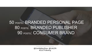 50 POSTS: BRANDED PERSONAL PAGE
80 POSTS: BRANDED PUBLISHER
90 POSTS: CONSUMER BRAND
@CamillaMaryRose @CultLDN
#CULTFollowing
 