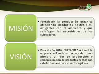 •  Fortalecer	
   la	
   producción	
   orgánica	
  
                ofreciendo	
   productos	
   sostenibles,	
  
MISIÓN	
        amigables	
   con	
   el	
   ambiente	
   y	
   que	
  
                saMsfagan	
   las	
   necesidades	
   de	
   los	
  
                culMvadores.	
  




             •  Para	
   el	
   año	
   2016,	
   CULTI-­‐BIO	
   S.A.S	
   será	
   la	
  
                empresa	
   colombiana	
   reconocida	
   como	
  
VISIÓN	
        pionera	
   y	
   líder	
   en	
   producción	
   y	
  
                comercialización	
  de	
  productos	
  hechos	
  con	
  
                cabello	
  humano	
  para	
  el	
  sector	
  agrícola.	
  	
  
 