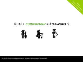 Quel « cultivacteur » êtes-vous ? 
Sur le rôle des communicateurs dans le secteur artistique, culturel et associatif. 
 