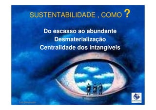 SUSTENTABILIDADE , COMO
Do escasso ao abundante
Desmaterialização
Centralidade dos intangíveis

Lala Deheinzelin

?

 