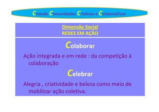 Criando Comunidades Criativas e Colaborativas
Dimensão Social
REDES EM AÇÃO

Colaborar
Ação integrada e em rede : da competição à
colaboração

Celebrar
Alegria , criatividade e beleza como meio de
mobilizar ação coletiva.

 