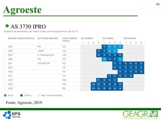 AS 3730 IPRO
Agroeste
44
Fonte: Agroeste, 2019.
 