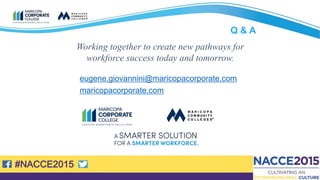 #NACCE2015
eugene.giovannini@maricopacorporate.com
maricopacorporate.com
Working together to create new pathways for
workforce success today and tomorrow.
Q & A
 