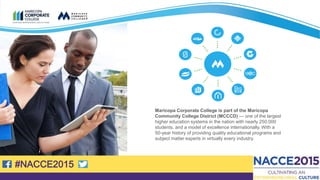 #NACCE2015
Maricopa Corporate College is part of the Maricopa
Community College District (MCCCD) — one of the largest
higher education systems in the nation with nearly 250,000
students, and a model of excellence internationally. With a
50-year history of providing quality educational programs and
subject matter experts in virtually every industry.
• 10/21/2015 • 3
#NACCE2015
 