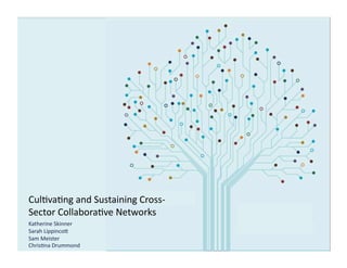 Katherine	
  Skinner	
  
Sarah	
  Lippinco0	
  
Sam	
  Meister	
  
Chris5na	
  Drummond	
  
Cul5va5ng	
  and	
  Sustaining	
  Cross-­‐
Sector	
  Collabora5ve	
  Networks	
  
 